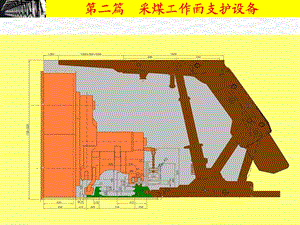 采掘机械-02-01-采煤工作面和支护设备.ppt