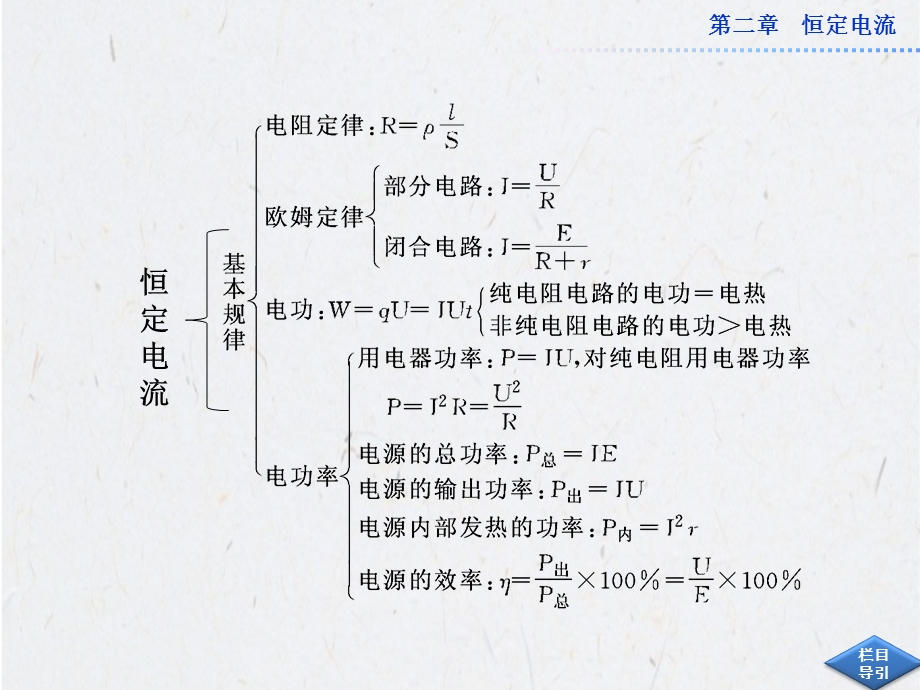 高二物理《恒定电流》单元复习.ppt_第3页