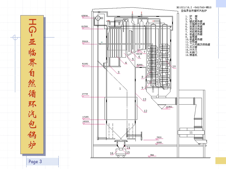 锅炉原理12 锅炉热力计算及其设计布置.ppt_第3页