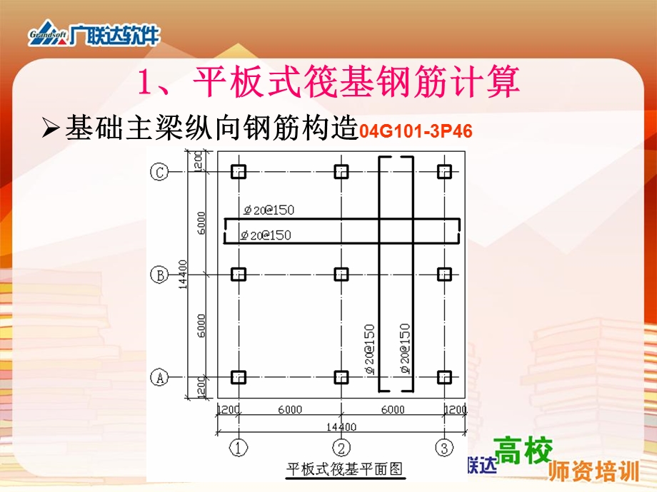 钢筋课程讲解-bob其他g.ppt_第2页