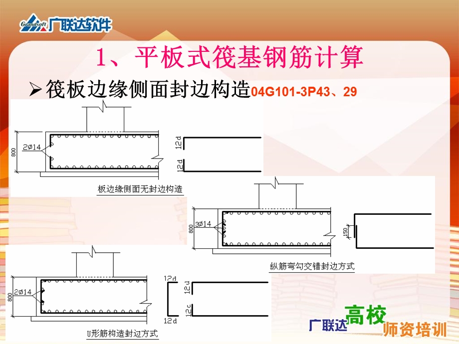 钢筋课程讲解-bob其他g.ppt_第3页