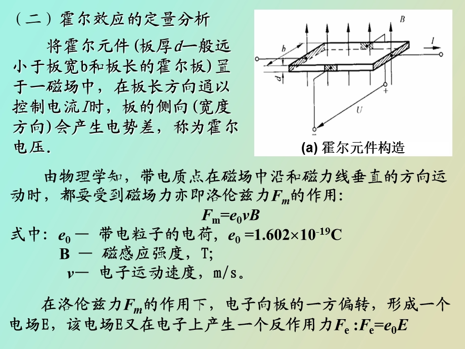 霍尔传感器上.ppt_第3页