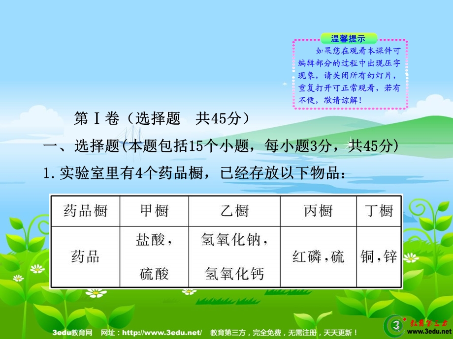 高一化学上册阶段质量评估课件.ppt_第2页