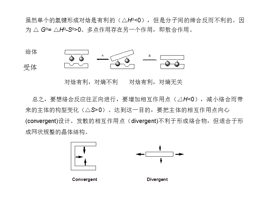 高等有机化学课件分子聚集体.ppt_第3页