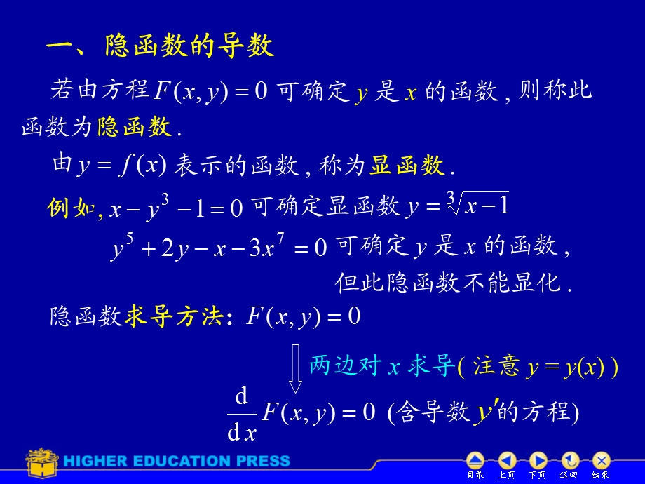 高等数学同济版第六版上册D24隐函数求导.ppt_第2页