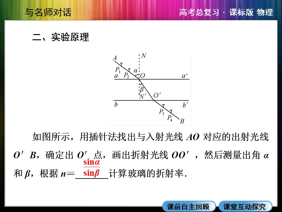 高三物理X3-4-6实验十四测定玻璃的折射率.ppt_第3页