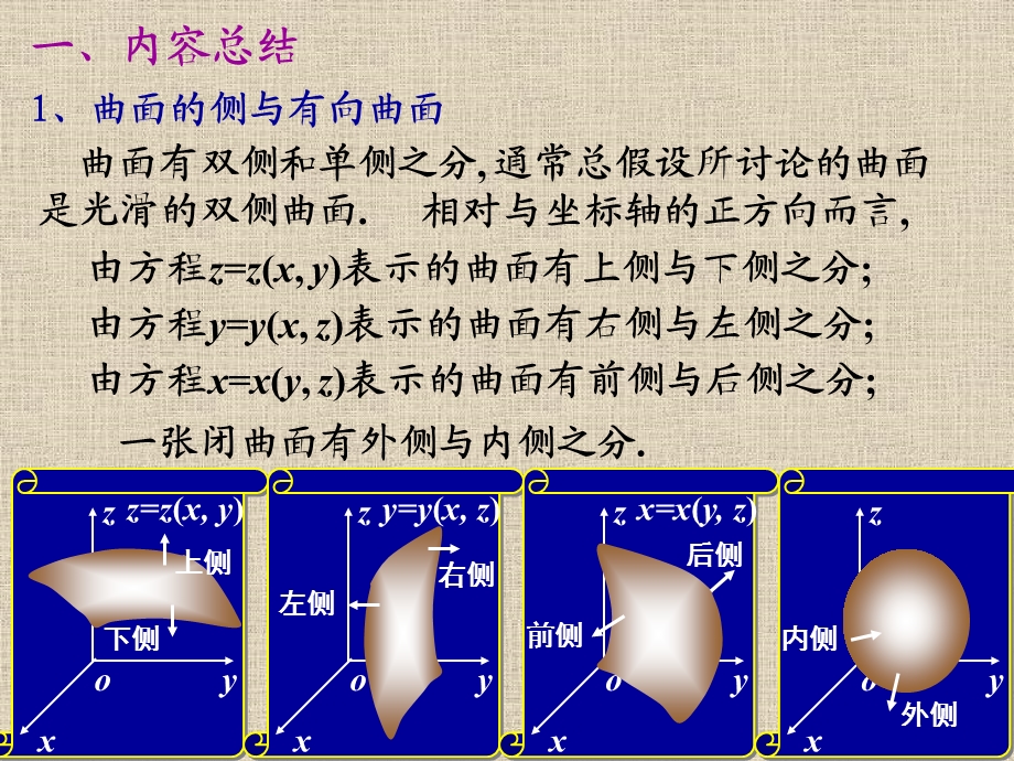 高数A2习题课11曲面积分.ppt_第3页