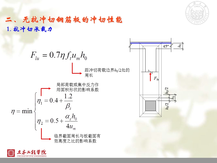 构件的冲切及局部受压性能与计算.ppt_第3页