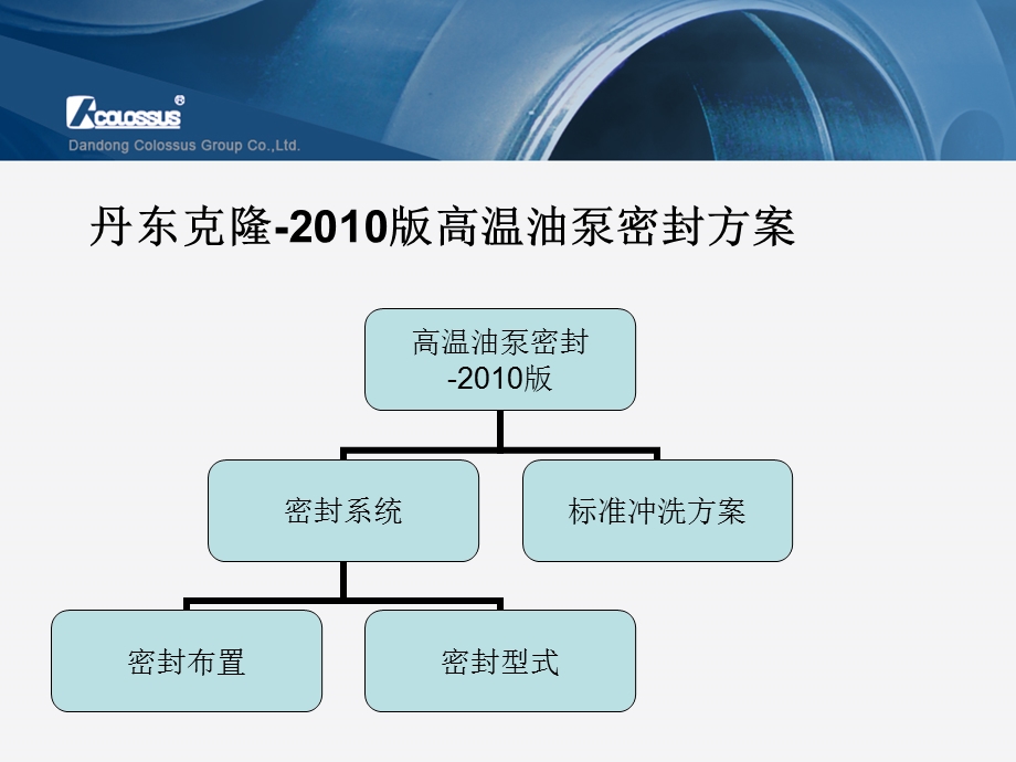 高温油泵密封解决方案.ppt_第2页