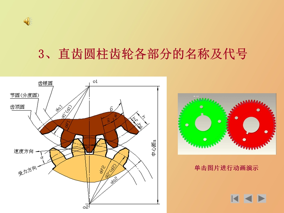 齿轮及齿轮的画法.ppt_第2页