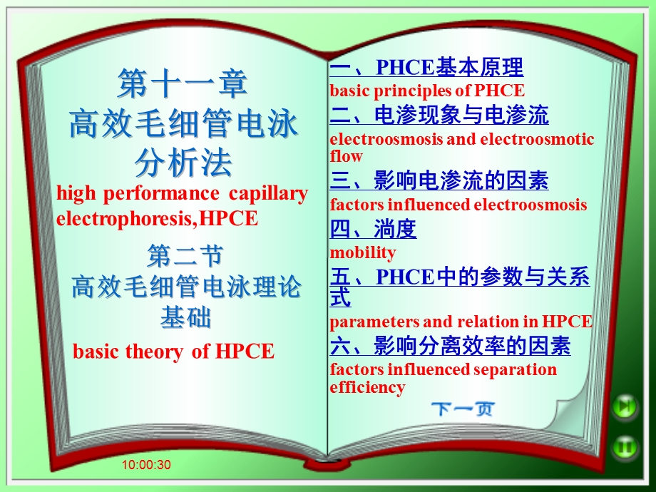 高效毛细管电泳分析法教学.ppt_第1页