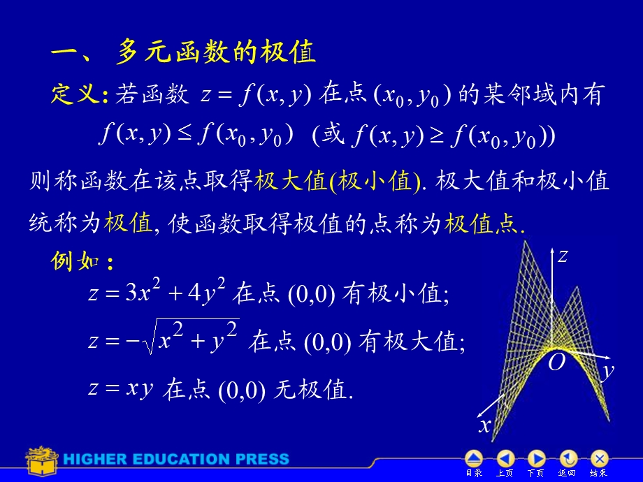 高等数学极值与最值.ppt_第2页