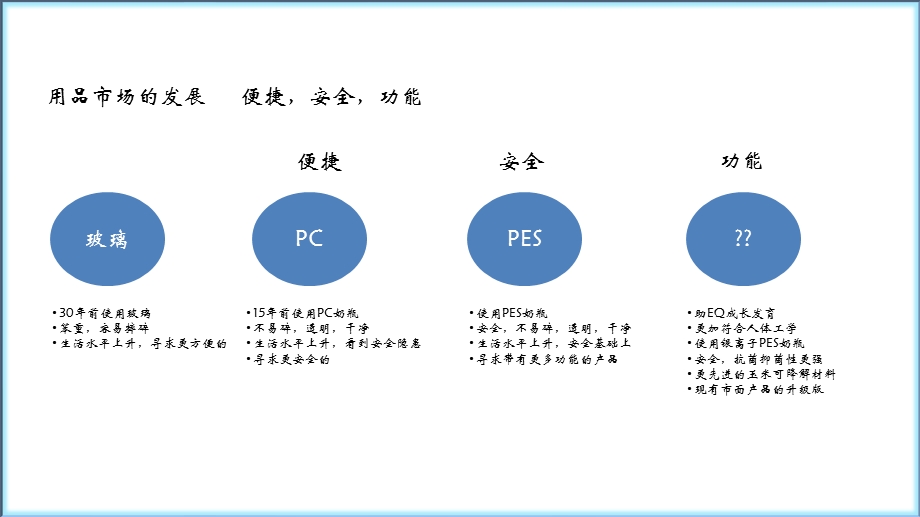 韩国原装进口必尔phyll培训资料.ppt_第2页