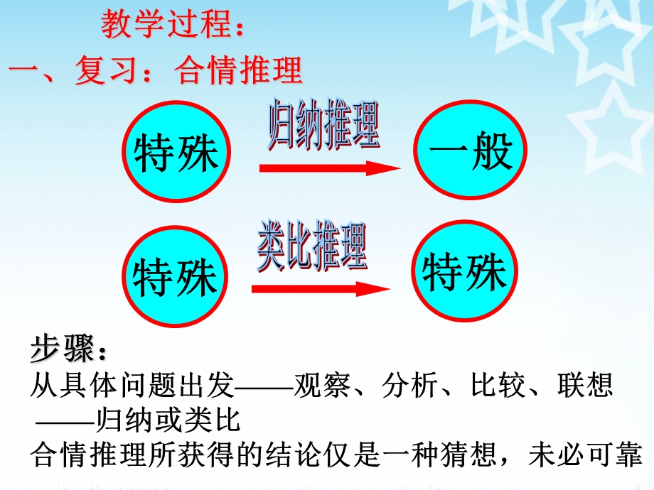 高二文科12演绎推理《三段论》.ppt_第2页