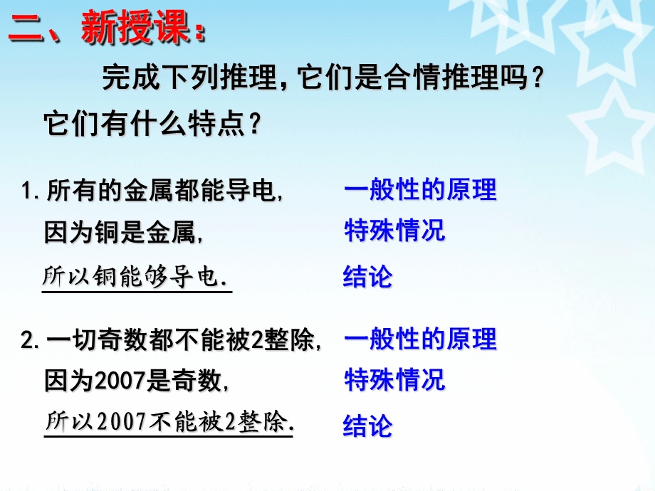 高二文科12演绎推理《三段论》.ppt_第3页