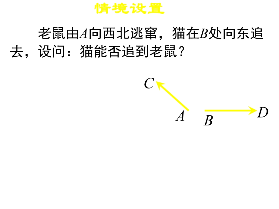 高二数学向量的物理背景与概念.ppt_第2页