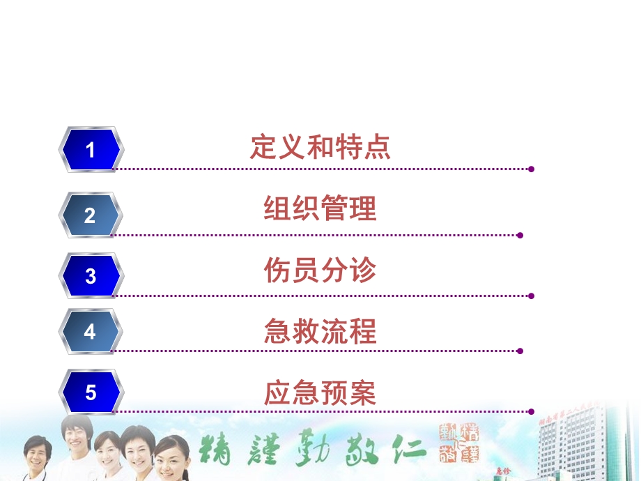 成批伤员救护预案PPT.ppt_第2页