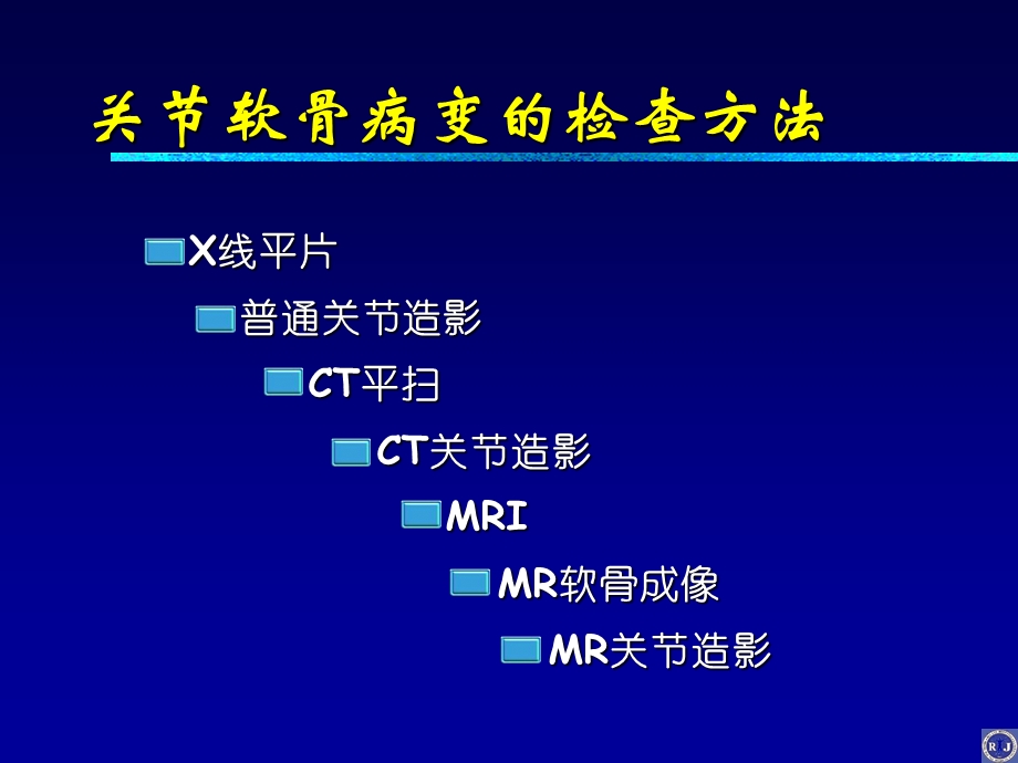 骨关节炎影像学与mr进展ppt课件.ppt_第2页