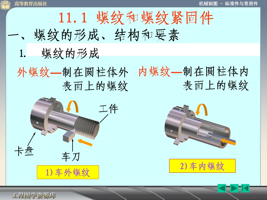 机械制图11-12标准件常用.ppt_第3页