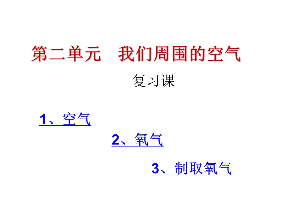 复件化学第二单元空气复习1.ppt_第1页