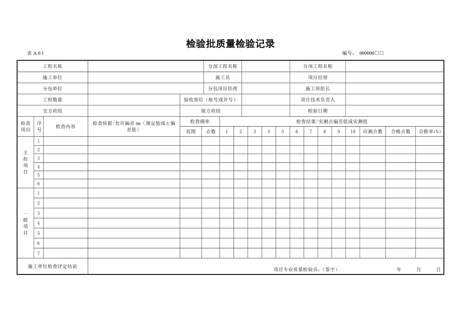 市政道路工程资料表格全套98338.doc_第2页