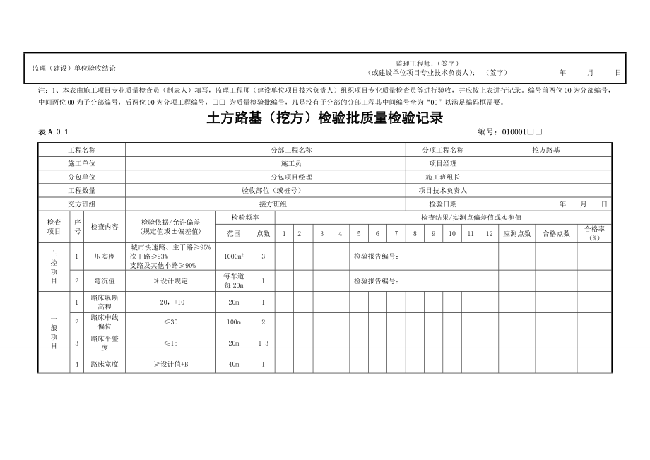 市政道路工程资料表格全套98338.doc_第3页