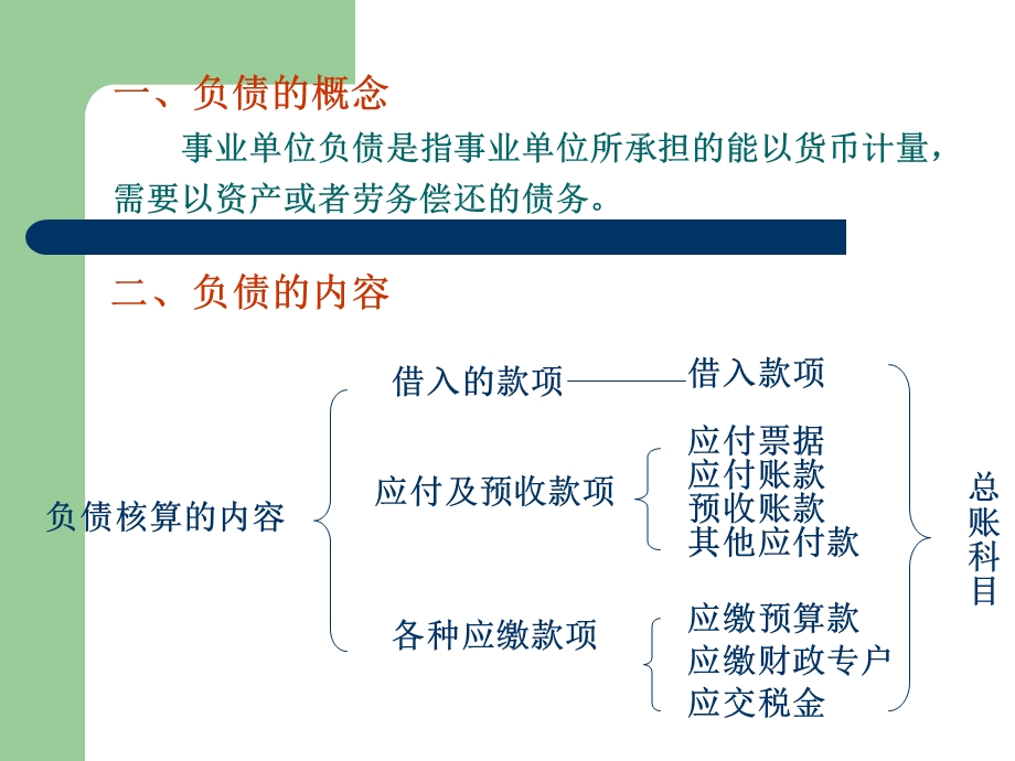 事业单位负债的管理与核算.ppt_第2页