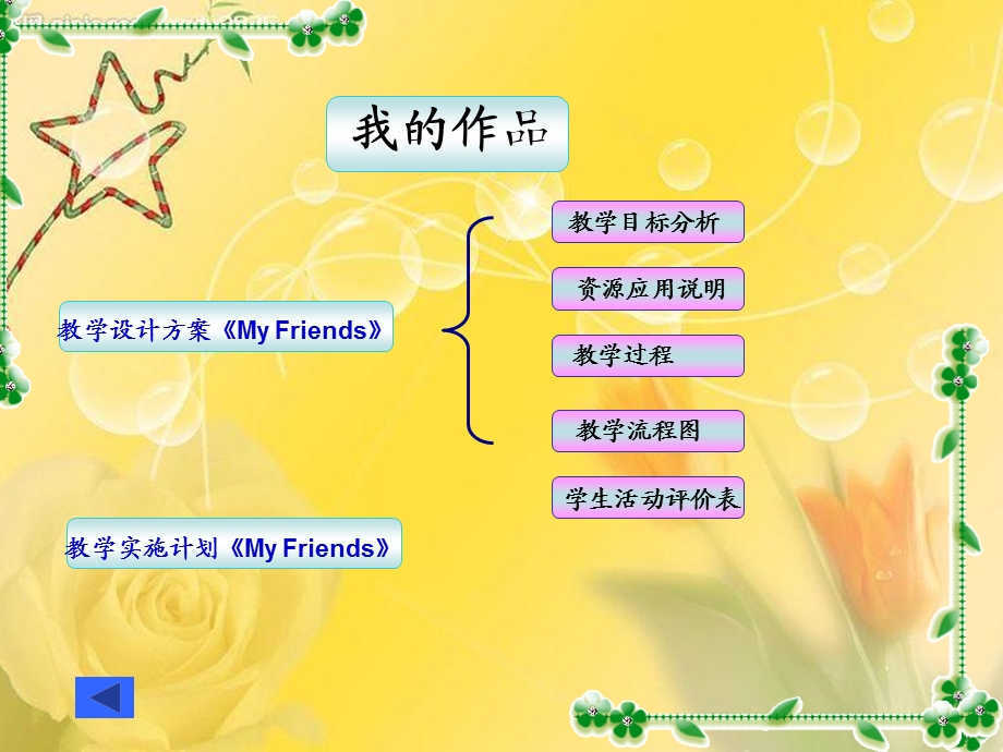 长市双阳区鹿乡镇中心小学.ppt_第3页