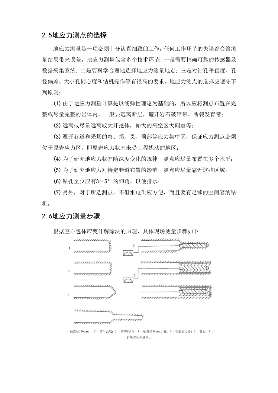 地应力测量方法.docx_第1页