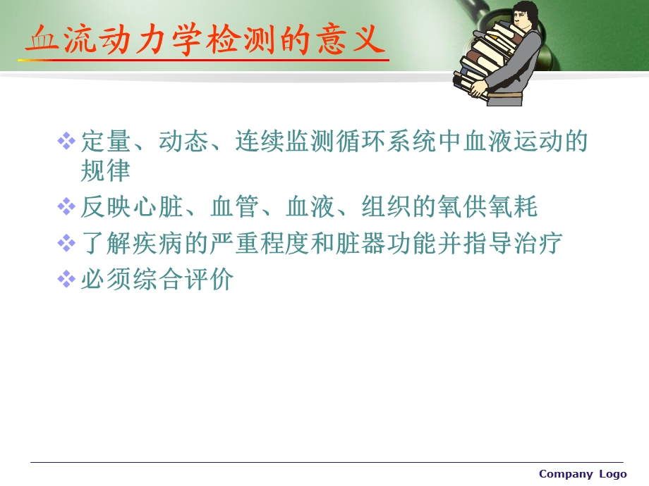 危重症常用血流动力学和氧输送监测.ppt_第3页