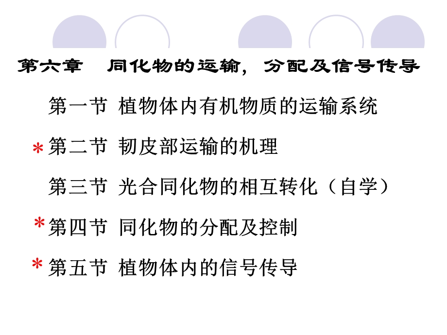 同化物的运输、分配及信号传导.ppt_第2页