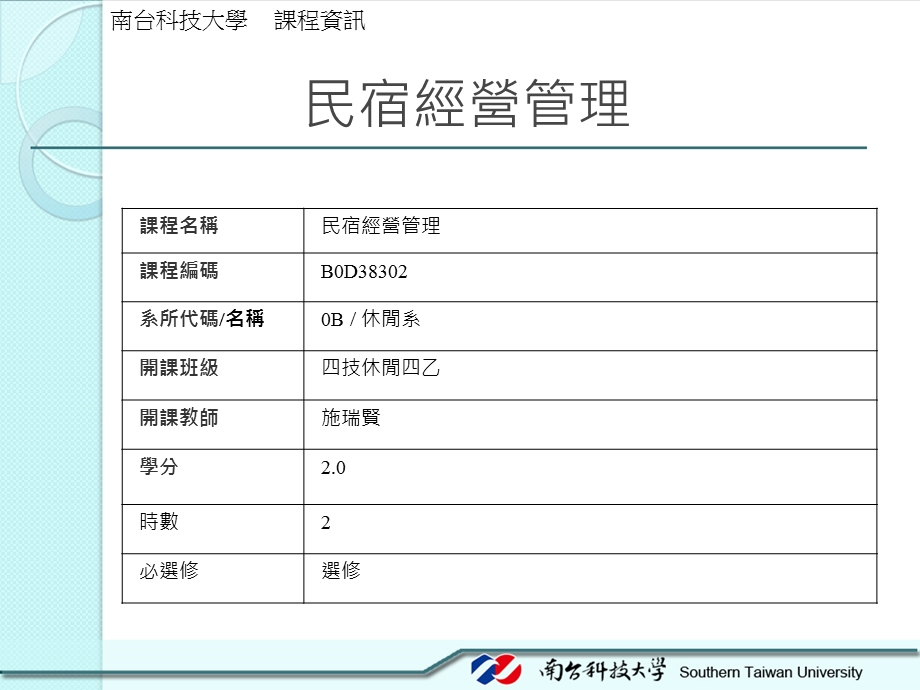 民宿经营管理.ppt_第1页