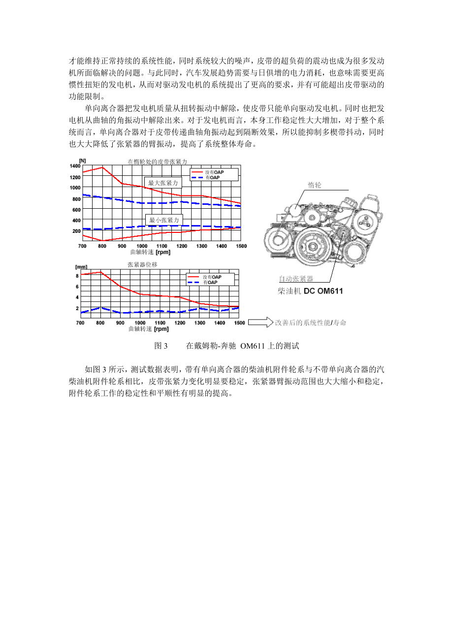 单向离合器在发动机附件系统的应用0619朱艳红.doc_第3页