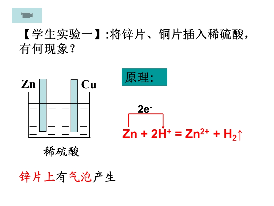 原电池原理讲课用.ppt_第3页