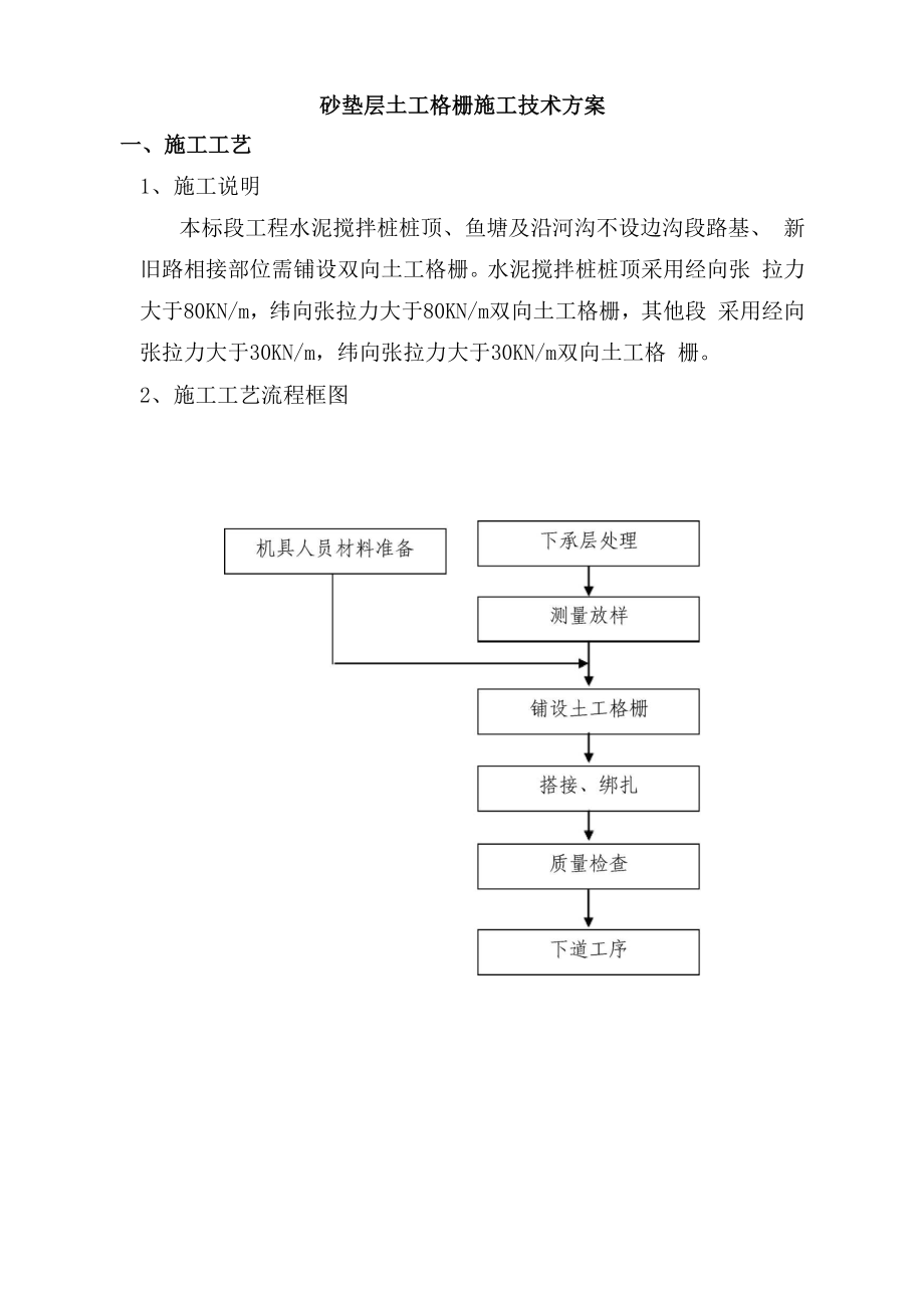 土工格栅方案.docx_第1页