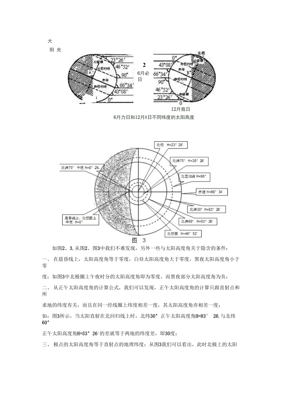 太阳高度角的另类解题技巧.docx_第2页