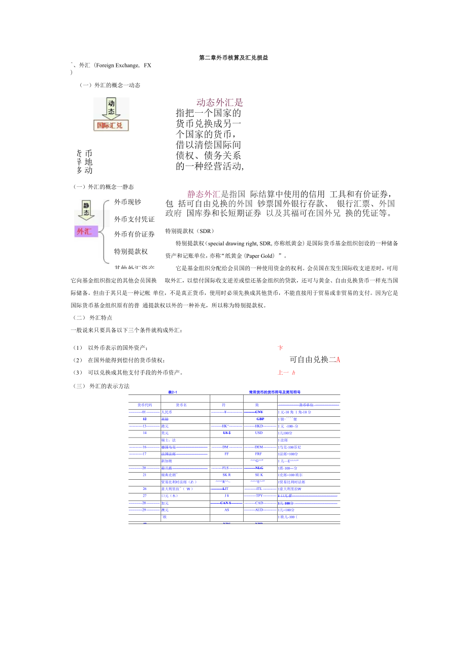 外币核算及汇兑损益.docx_第1页