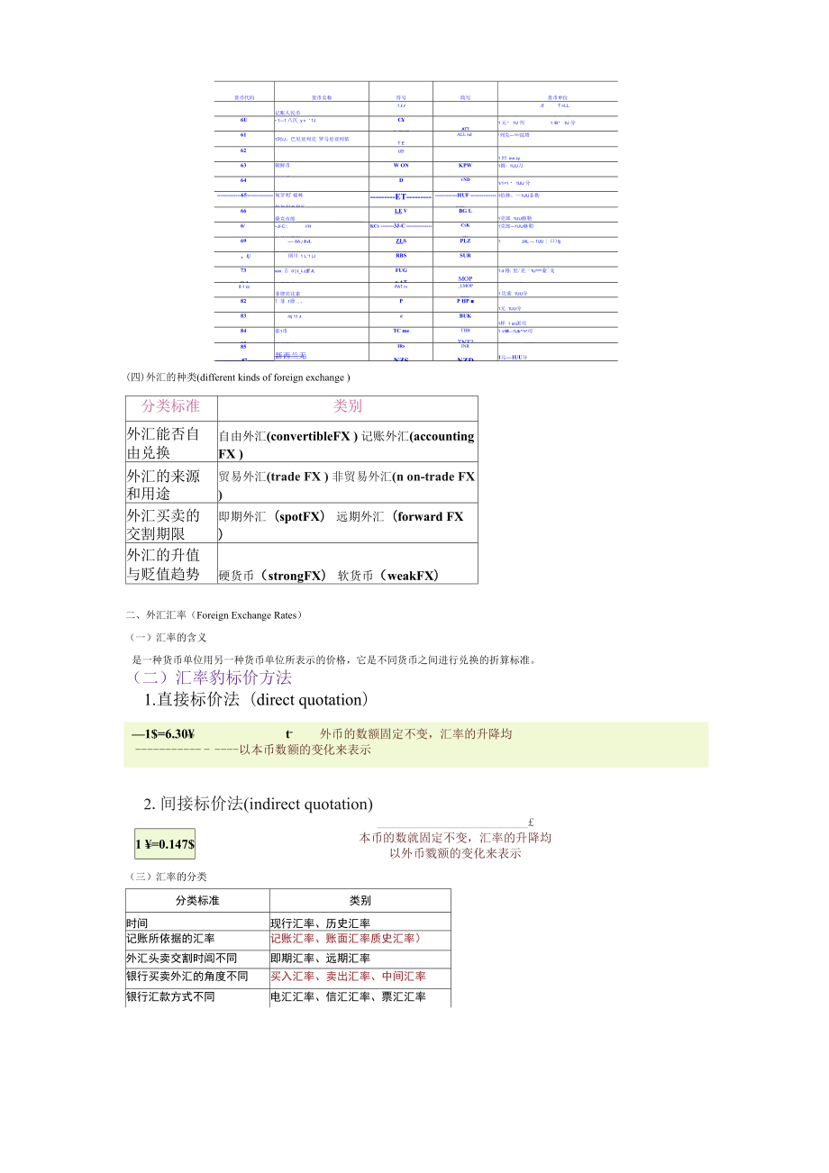 外币核算及汇兑损益.docx_第2页