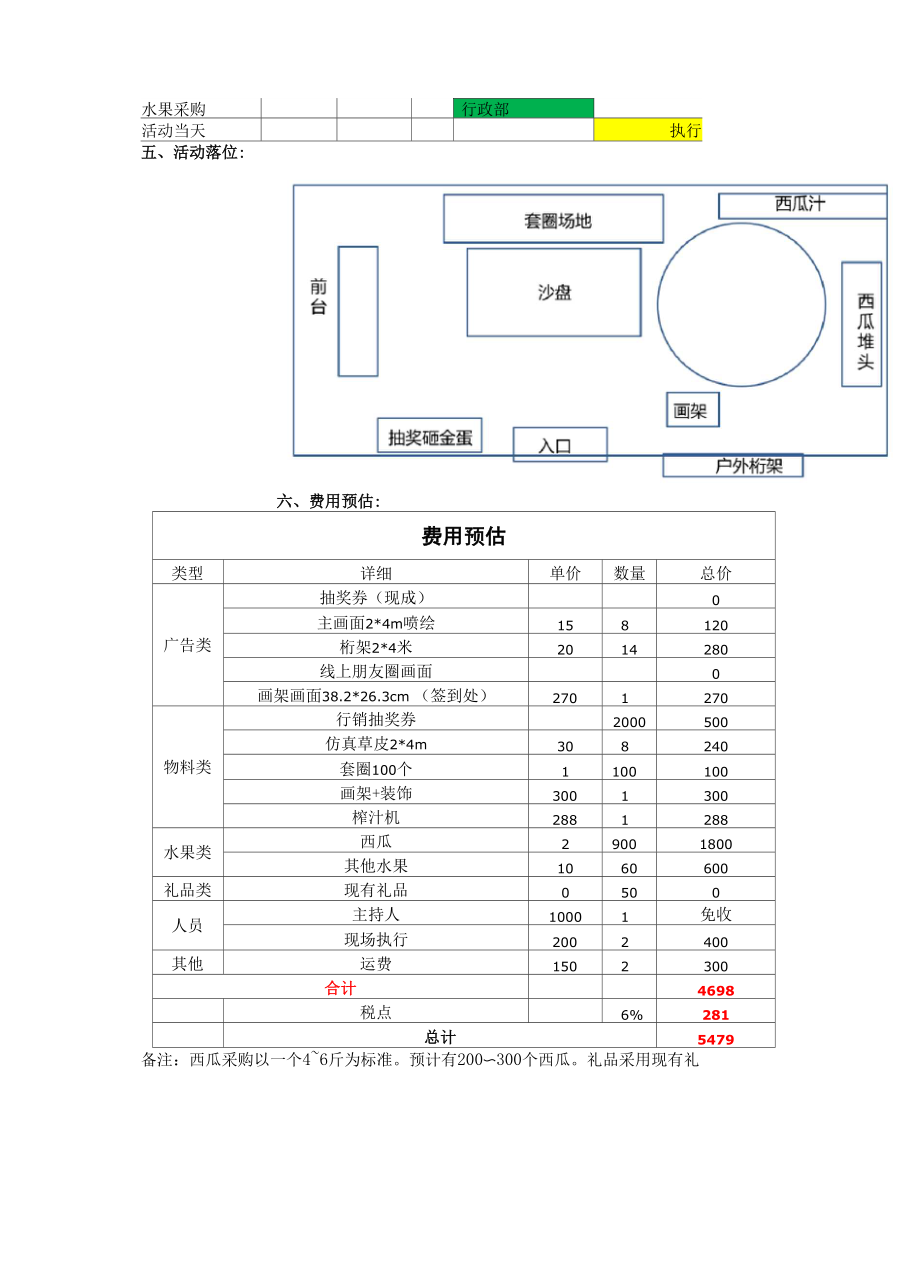 地产夏日送西瓜活动.docx_第3页