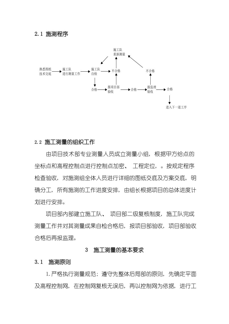 市政工程测量施工方案模板.doc_第2页