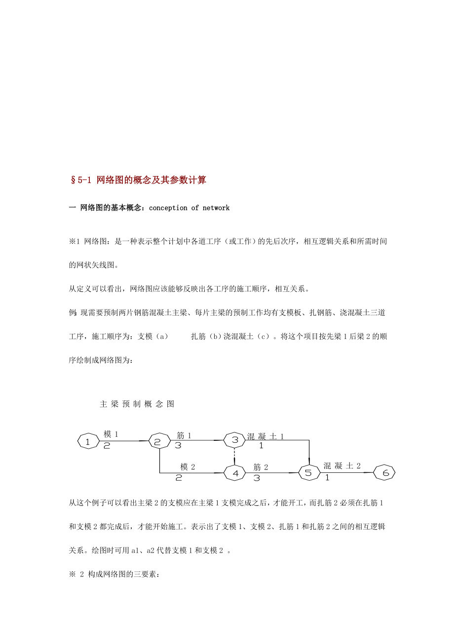 网络图关键线路.doc_第1页