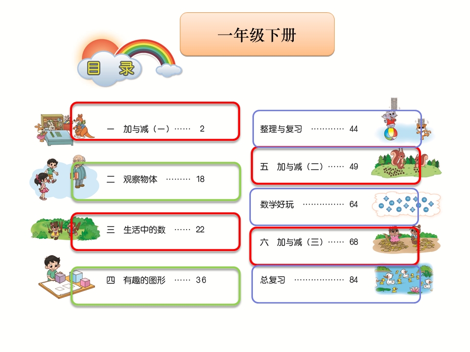 北师大版小学数学一年级下册教材分析.ppt_第3页