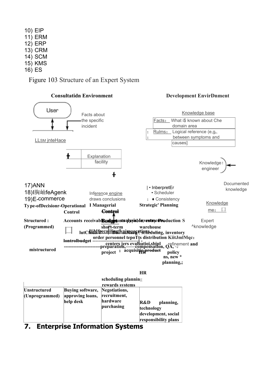 大型决策支持系统总结.docx_第2页