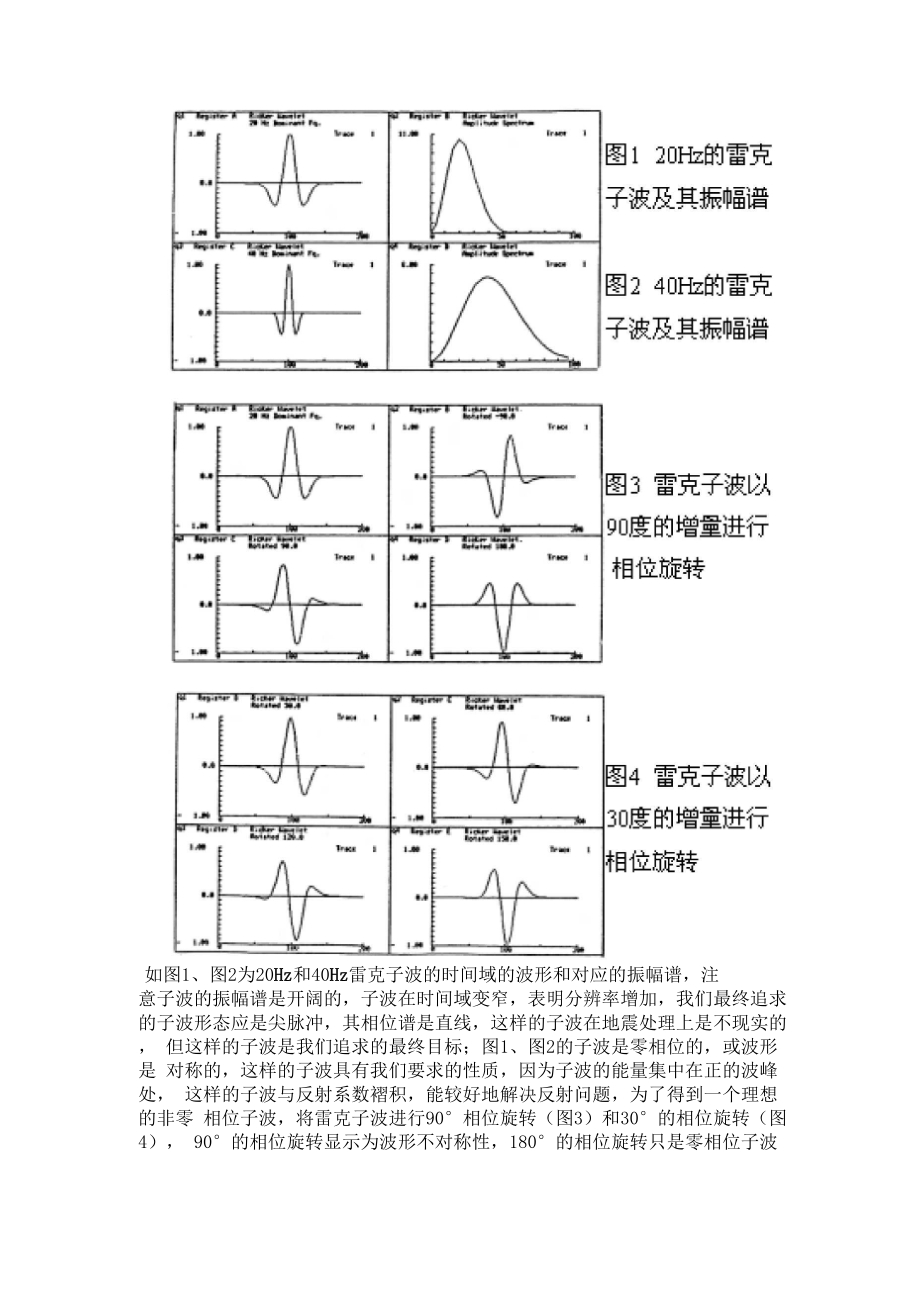 地震子波的再认识.docx_第2页