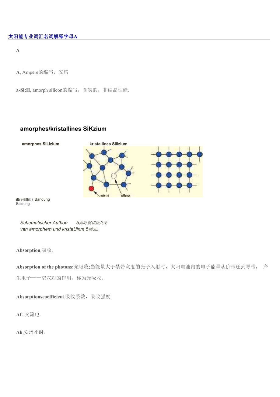 太阳能专业词汇名词解释.docx_第1页