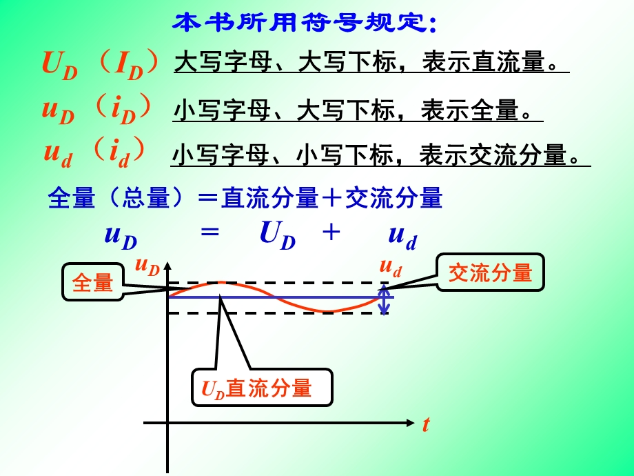 半导体二极管及应用.ppt_第1页