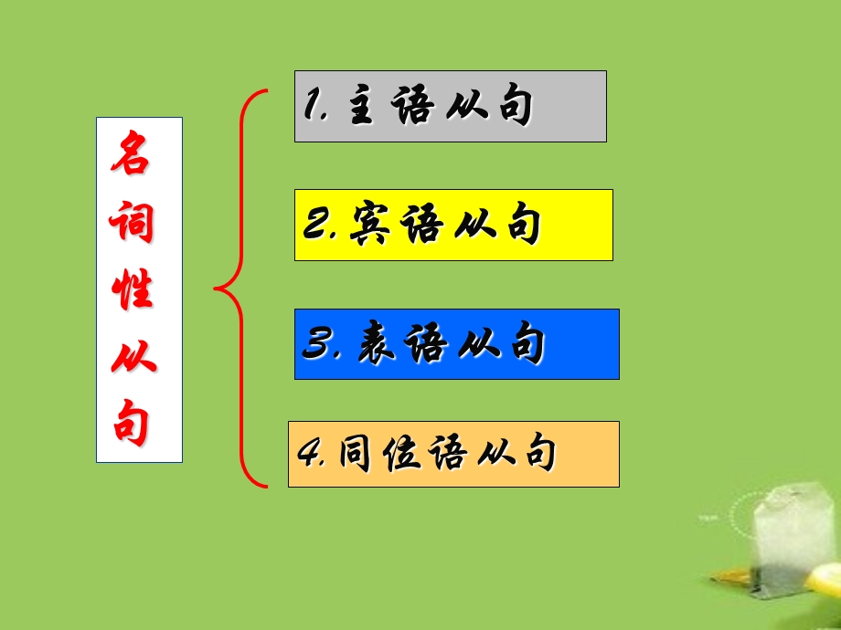 名词性从句公开课件原稿.ppt_第2页