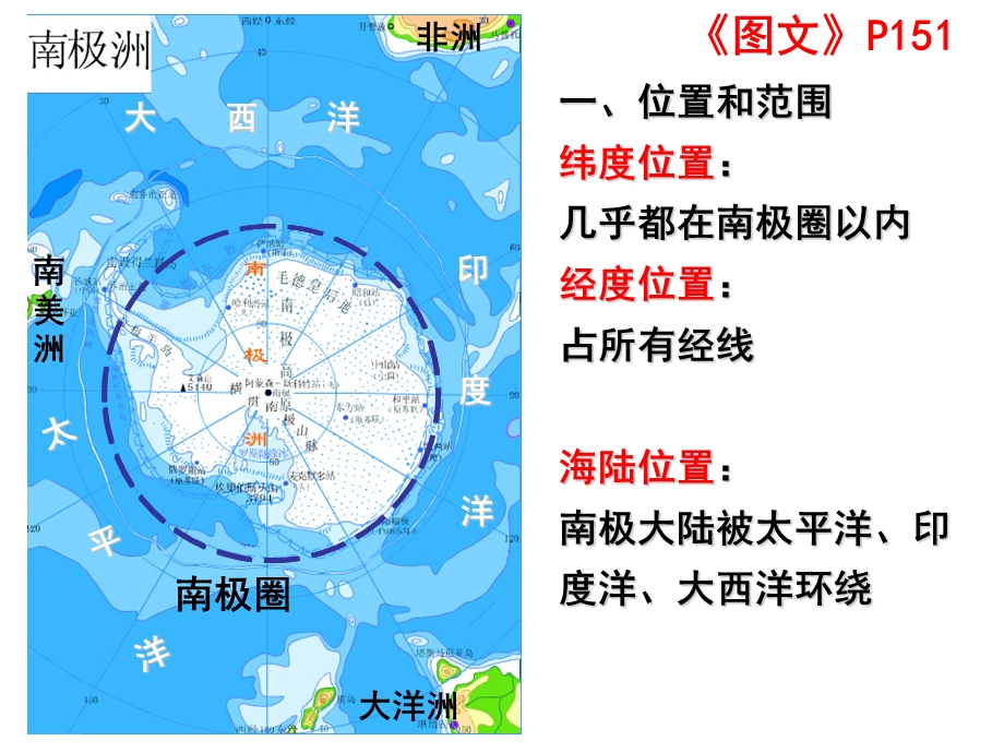 区域地理 南极洲.ppt_第2页