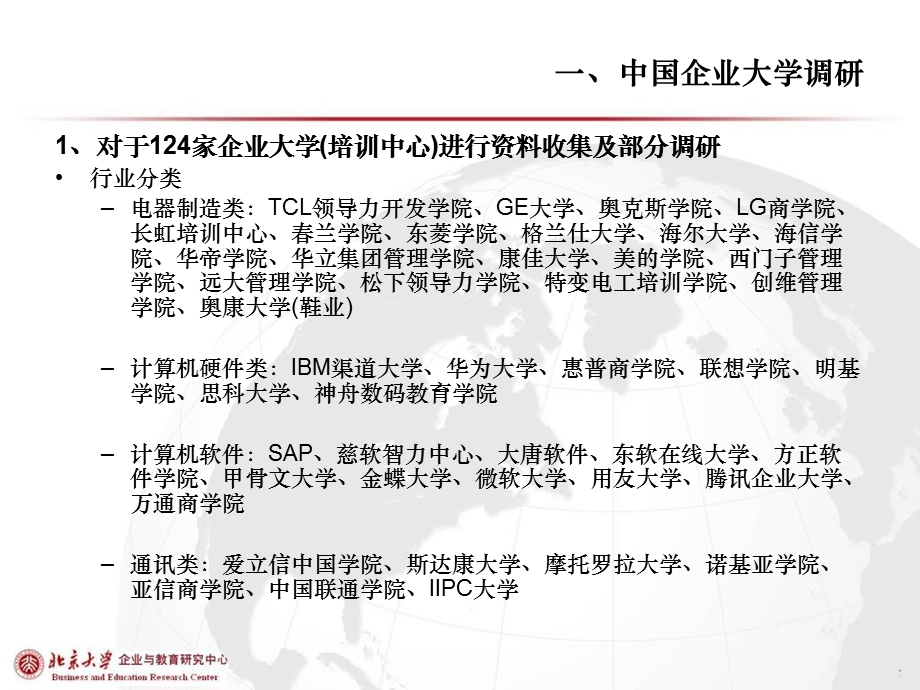 企业大学经典实用有价值培训课件之七.ppt_第3页