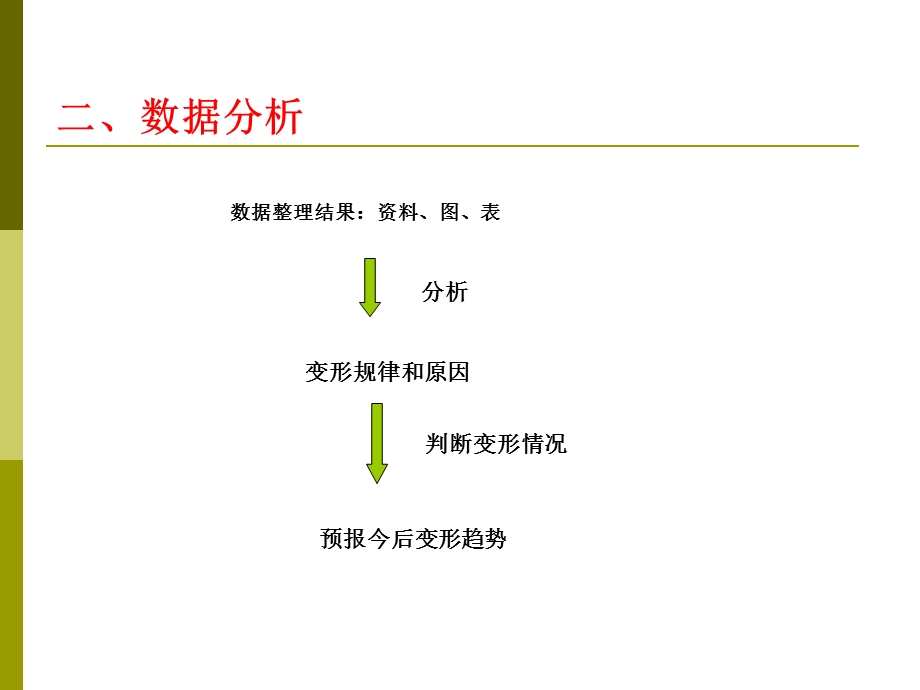 变形观测数据的整理和分析.ppt_第3页